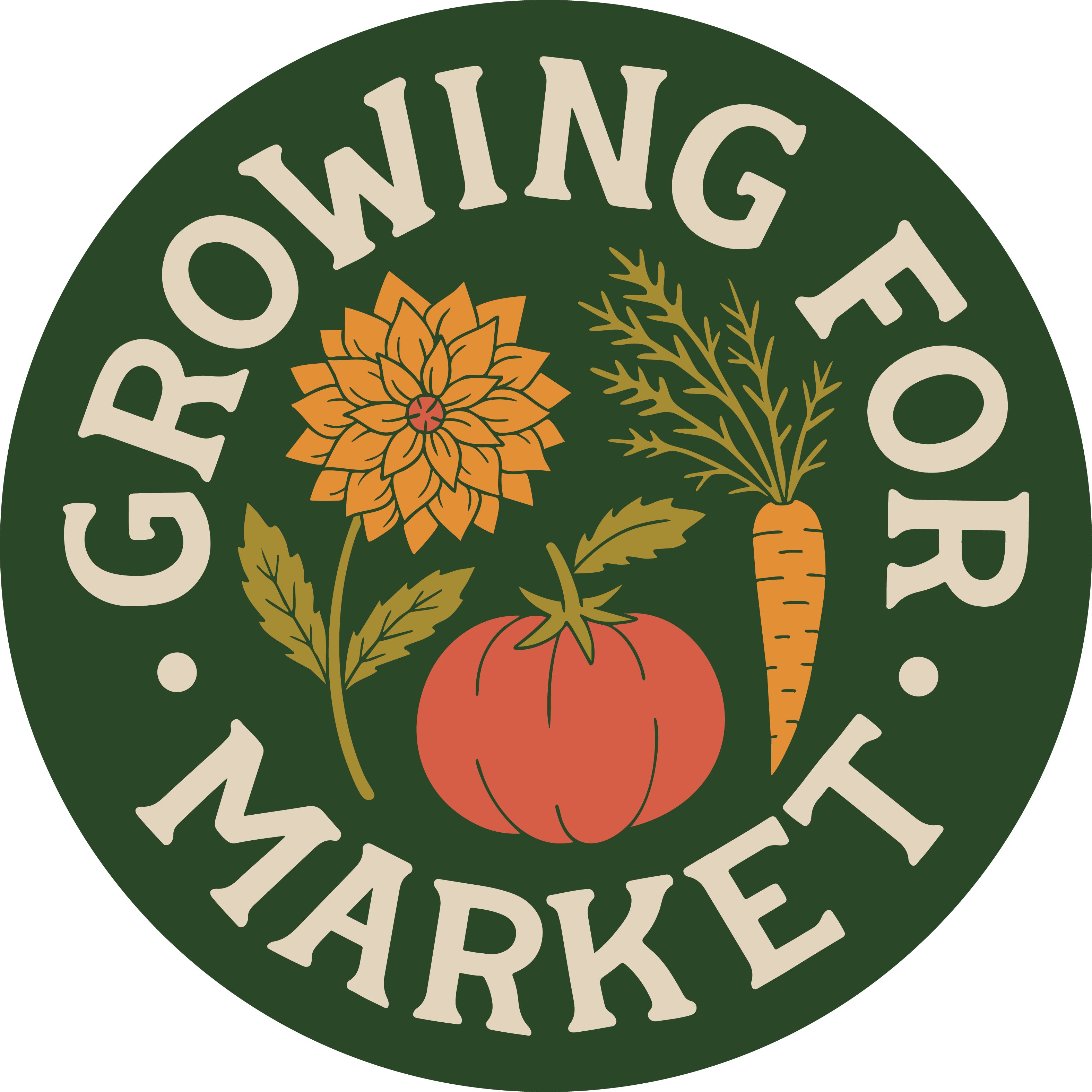 Growing for Market